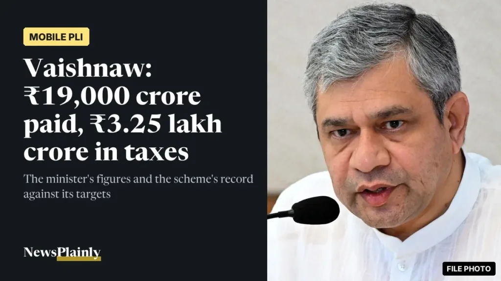 Ashwini Vaishnaw speaking at a microphone, file photo, on mobile PLI scheme taxes