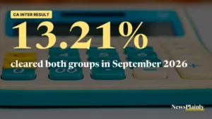 Calculator of the kind used by students, as the CA Inter result 2026 is declared