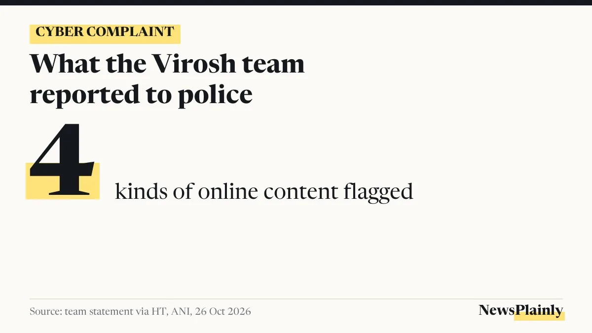 Card: Rashmika Mandanna and Vijay Deverakonda team flagged 4 kinds of online content