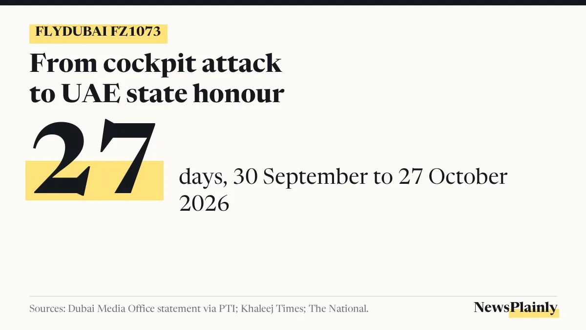 Smit Machchhar and flydubai crew honoured 27 days after the FZ1073 attack, NewsPlainly card