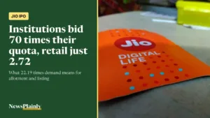 Jio SIM card packet close up as Jio IPO subscription closes at 22 times
