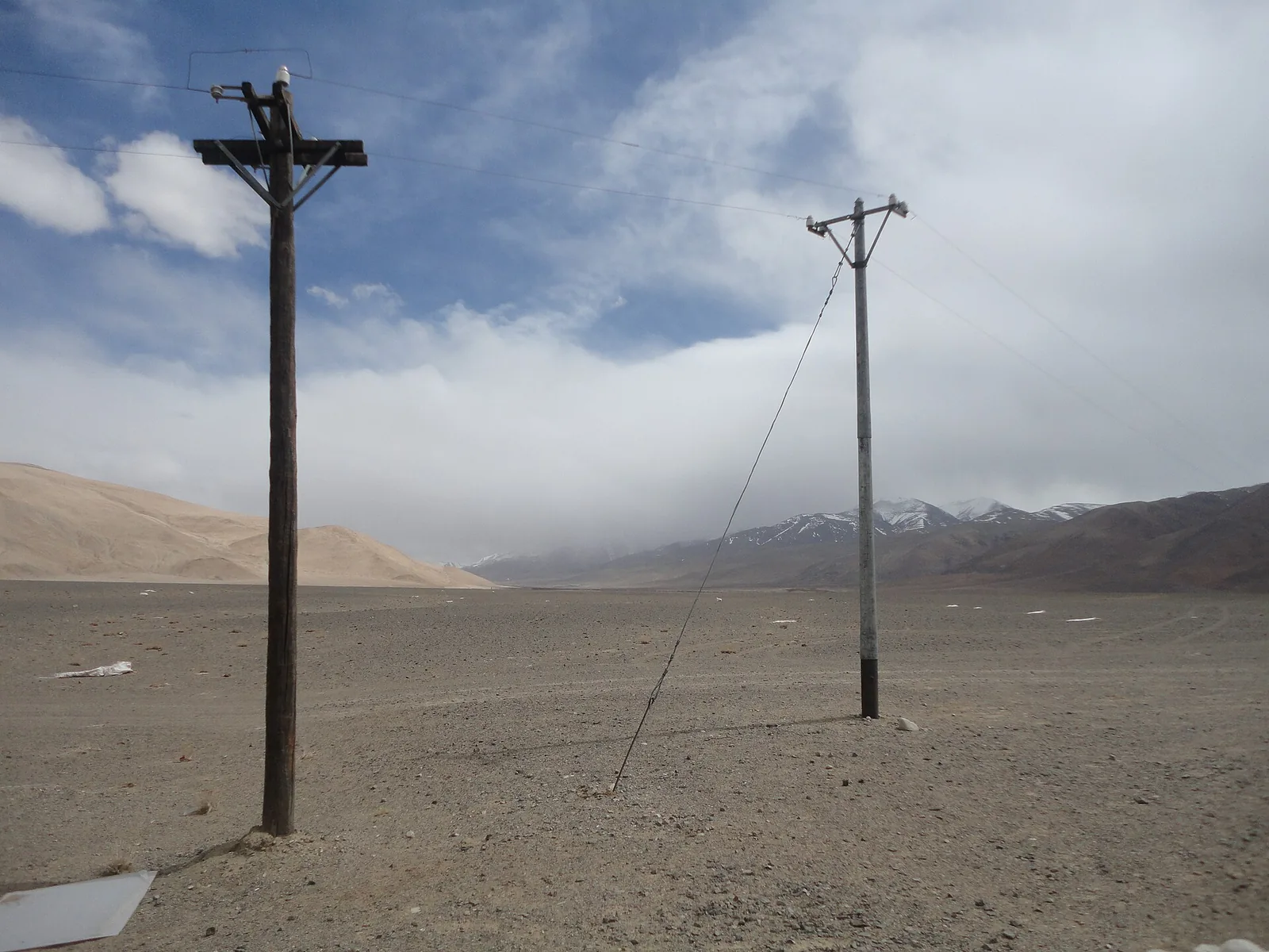 Open ground on the India China border in Ladakh