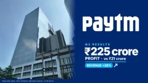 Paytm office building in Noida, with a card showing Q2 profit of ₹225 crore vs ₹21 crore and revenue up 28%